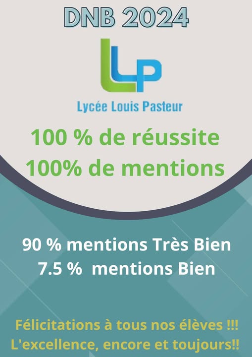 Résultat bac 2024