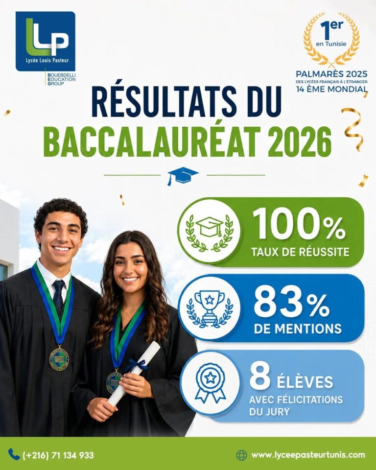 Une réussite qui reflète l&rsquo;engagement de nos élèves